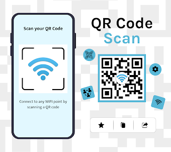 Scan WiFi password QR Code