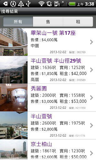 世紀21上實物業