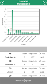 Slika posnetka zaslona