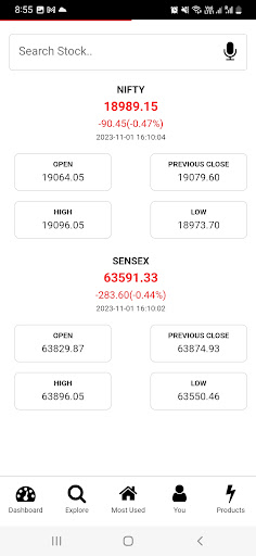 Perfect investment Screen 3