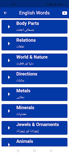 Learn English Through Urdu Screen 2