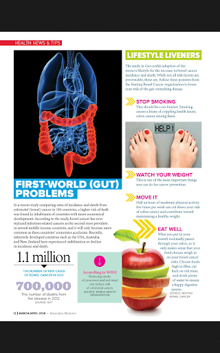 Alternative Medicine Screen 3