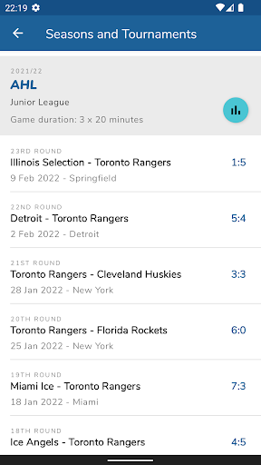 Hockey Statistics Screen 2