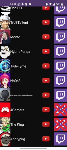 Dead by Daylight Guide