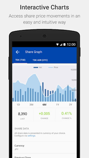 TDK Global Investor Relations Screen 2