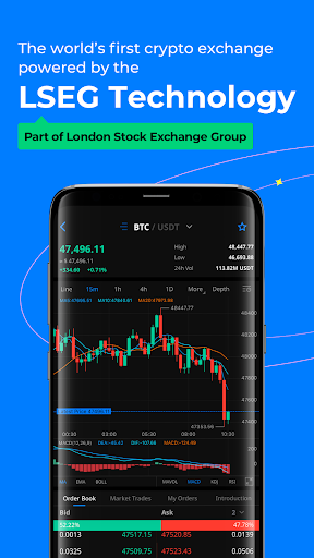 Aax Trade Digital Assets Bitcoin Eth Defi Apk 3 1 16 Aplikasi Android Unduh