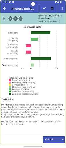 NLFeiten Screen 2