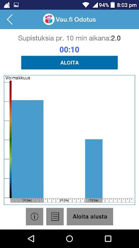 Vau.fi Odotus Screenshot 3 - AppWisp.com