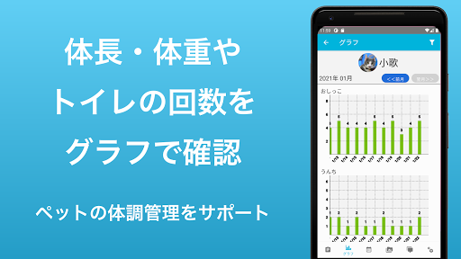 セワシタ？〜お世話を記録してサポートするアプリ〜 Screen 2