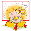 Kundli Software: Astrology &amp; Horoscope, Chat/ Call