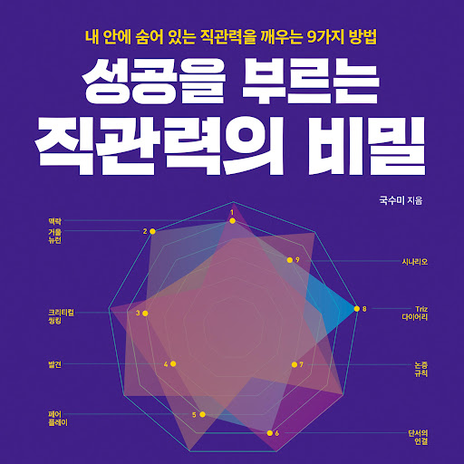성공을 부르는 직관력의 비밀, 저자: 국수미, - Google Play 오디오북