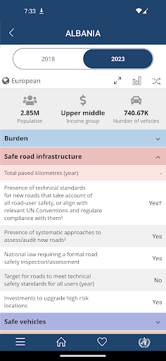 WHO Road Safety Data Screen 3