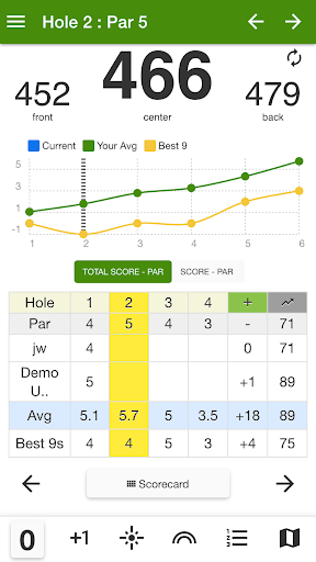 FGT Golf Tracker 2.0 Screen 2