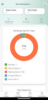 Estately Admin App