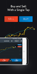 Exness Trade: Online Trading