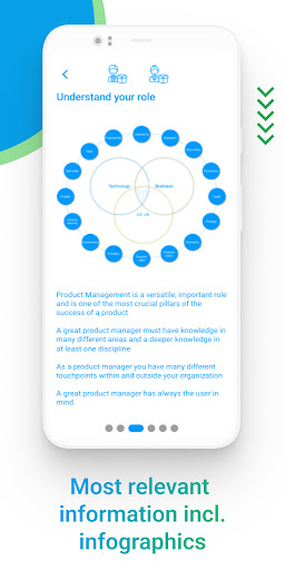 Product Management Course - KT Screenshot 2 - AppWisp.com