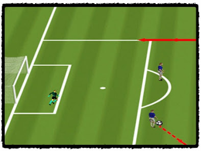 Captura de Pantalla 1 Tácticas entrenamientos fútbol android