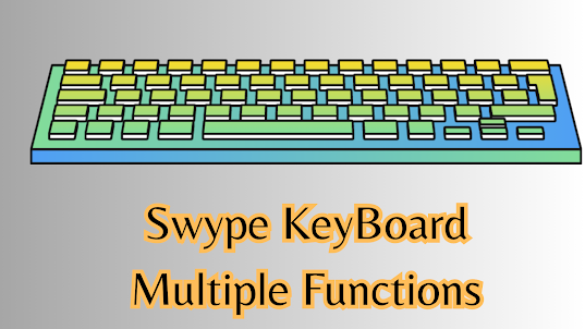 Swype Keyboard dragon Keyboard