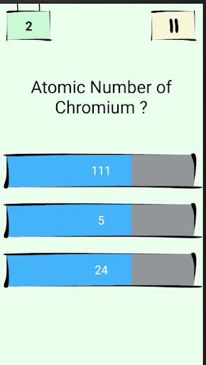 Periodic Table Quiz Screen 3