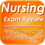 Nursing Comprehensive Review icon