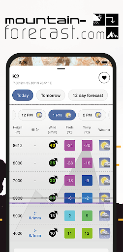 Android application Mountain Forecast screenshort