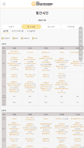 부천시어린이급식관리지원센터