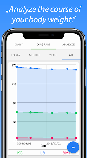 Body Weight Diary Screenshot 3 - AppWisp.com