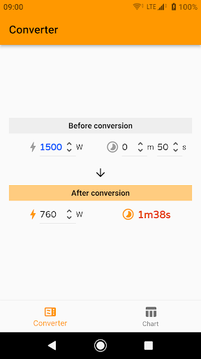 Android application Microwave Time Calculator screenshort