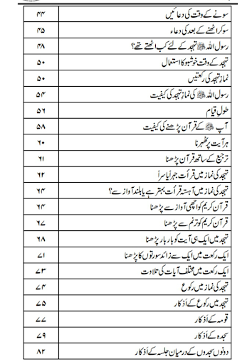 Islamic Books Library in Urdu Screen 3