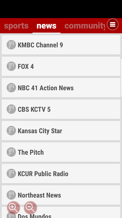KC All Around - Kansas News - 23.8 - (Android)