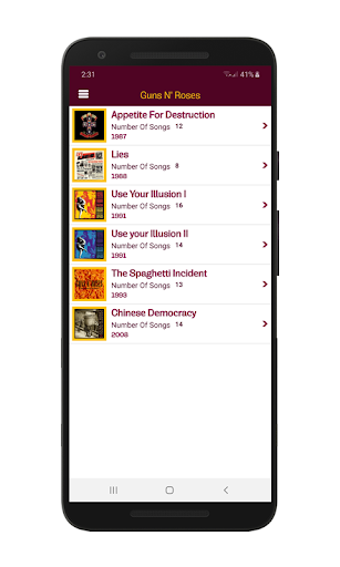 Guns N Roses Modern Music Library Unofficial