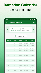 Full Quran Sharif Offline App