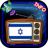 TV Channel Online Israel icon