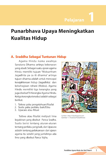 Buku Agama Hindu Kelas 4 K13 Screen 3