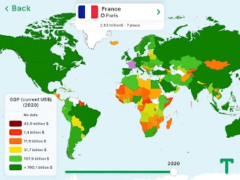 StudyGe - World Geography Quiz