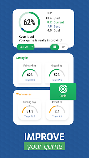 Golf GameBook Scorecard and GPS