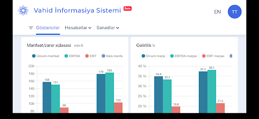 General Information System Screen 2