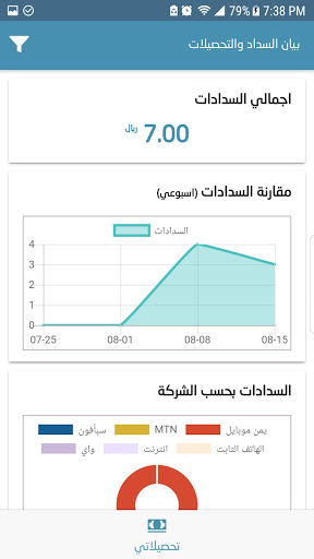 اسيل اونلاين Screen 3