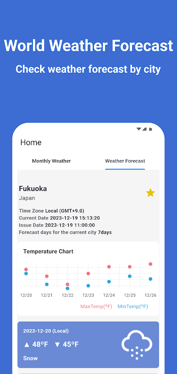 World Travel Weather Forecast - 1.3.0 - (Android)
