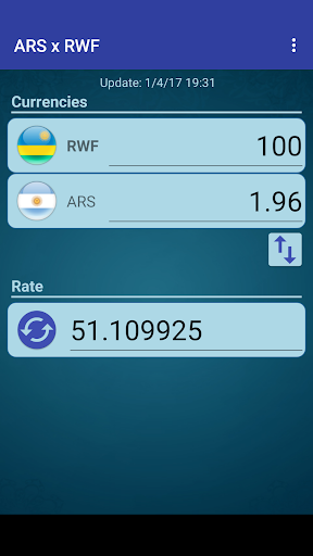 Argentine Peso x Rwanda Franc Screen 2
