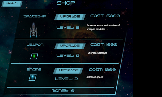 Space Shield Survival Screenshot