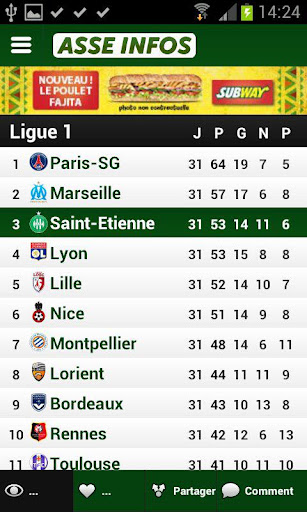 Saint Etienne infos - ASSE Screen 3