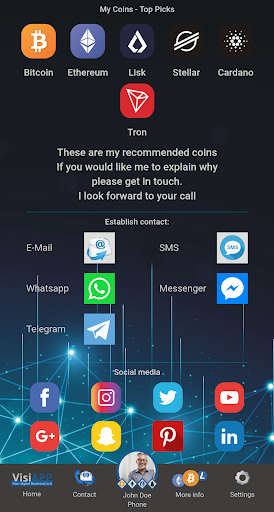 M. Ghattas - VisiAPP