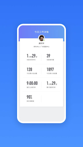 Android application 网易七鱼-全智能云客服专家 screenshort