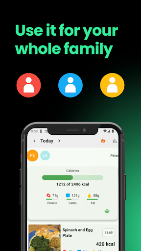 FoodTrackr - Track Calories