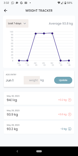 NuStrength - Tracker Screen 2
