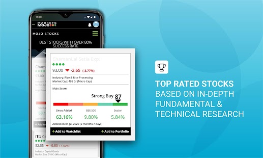 MarketsMojo: Live Stocks & Sha Screenshot