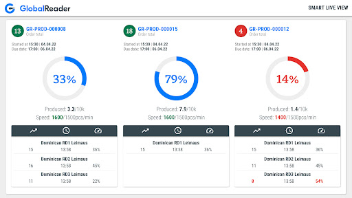 GlobalReader Smart LiveView Screen 2