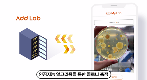 Colony counter CFU My Lab Screen 3