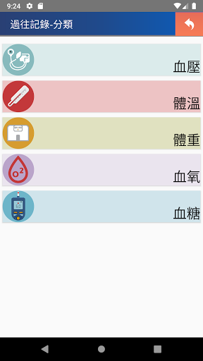 依時檢 Screen 3